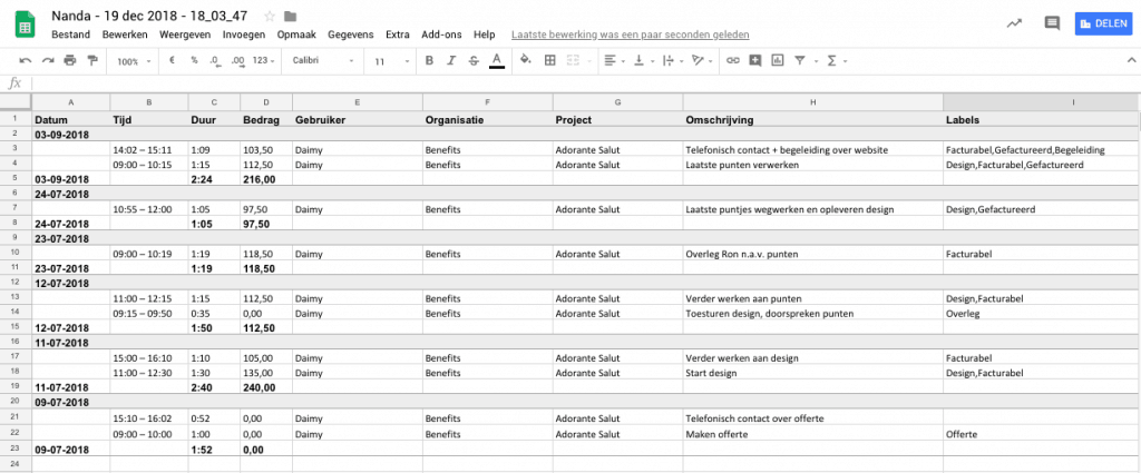 Nanda Urenoverzicht - Excel update - met opmaak