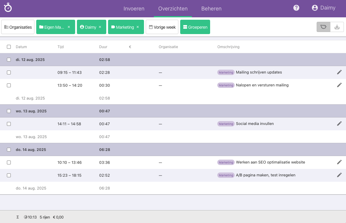 Nanda urenoverzicht - Rapportages marketing - online urenregistratie