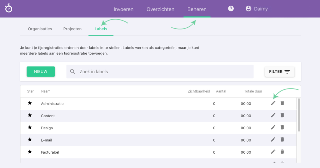 Nanda urenoverzicht - label favorieten beheer