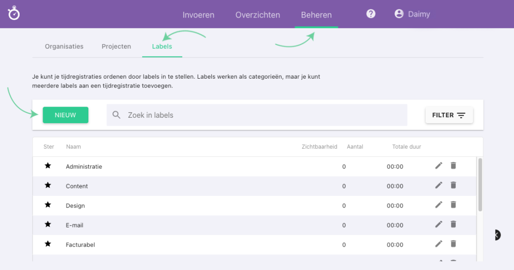Nanda urenoverzicht - labels aanmaken