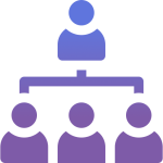 Nanda urenoverzicht - organisatiestructuur